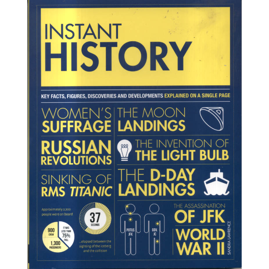 Instant History by Sandra Lawrence